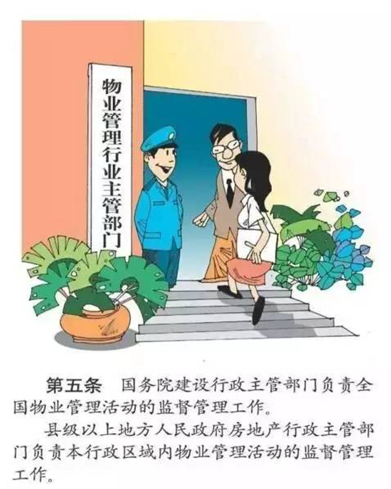 商业物业行业的最新趋势与机遇